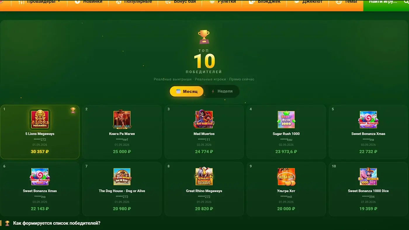 Выигрыши игроков казино МиллионЪ